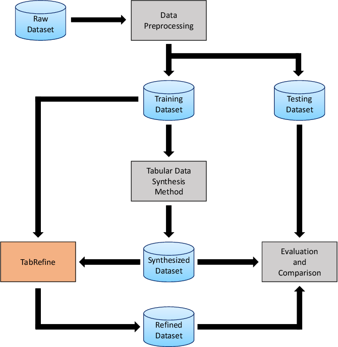 TabRefine1