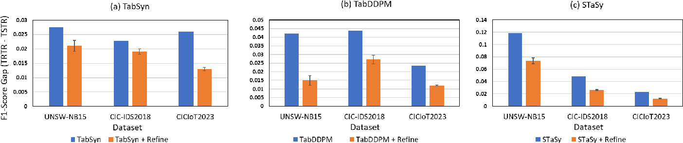 TabRefine2